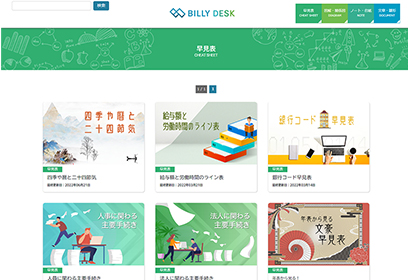 BILLY DESK 早見表