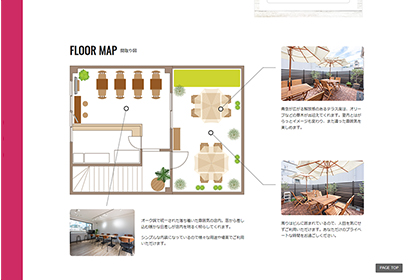 BILLY's SPACE FLOOR MAP